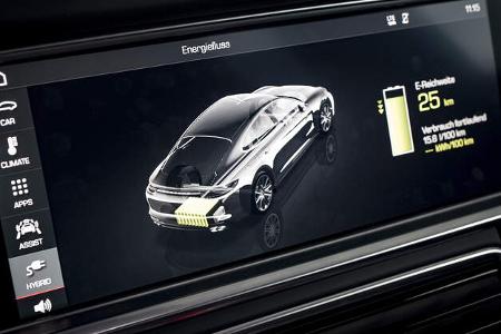 Porsche Panamera Turbo S E-Hybrid, Interieur