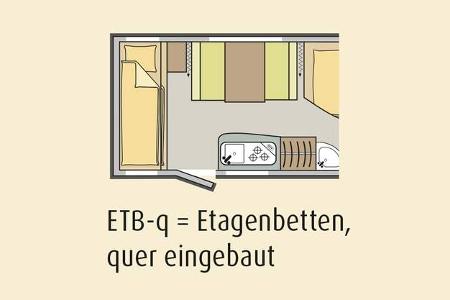 Marktübersicht Familiencaravan