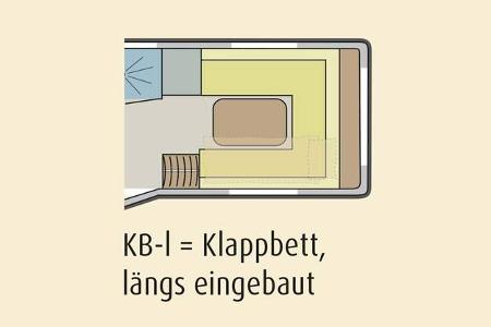 Marktübersicht Familiencaravan