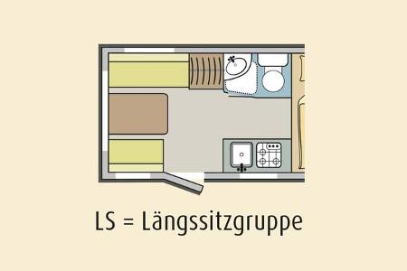 Marktübersicht Familiencaravan