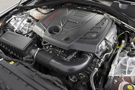 Alfa Romeo Giulia Veloce, Exterieur, Motor