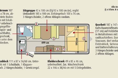 Silver Evasion 430 CP