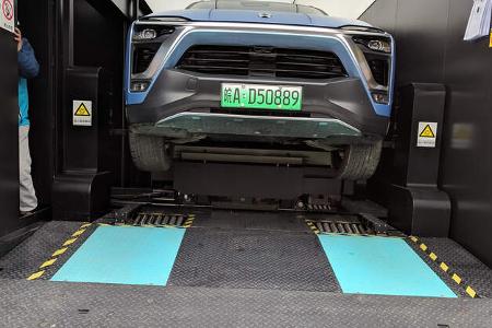 Batterie-Wechselstation von Nio