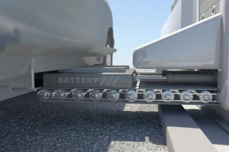 Power Swap Elektroauto Akku Tausch