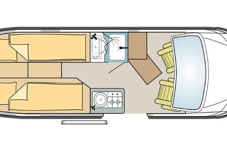 Frankia Yucon 6.0 (2020)