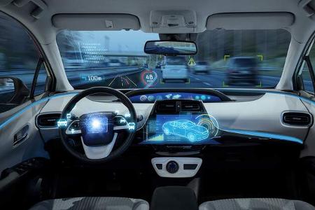 Betriebssysteme im Auto