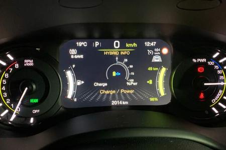 Jeep Renegade / Compass 4xe 2020 Fahrbericht