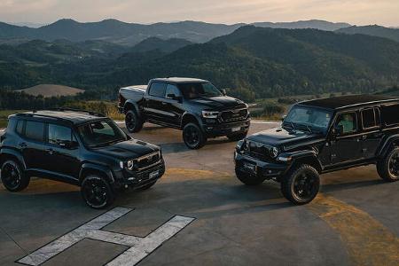 Militem Modellpalette