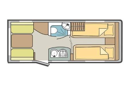 Hobby On Tour 460 DL