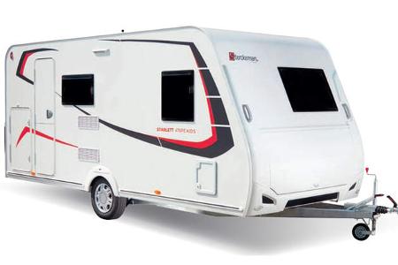 Untere Mittelklasse Leserwahl 2020