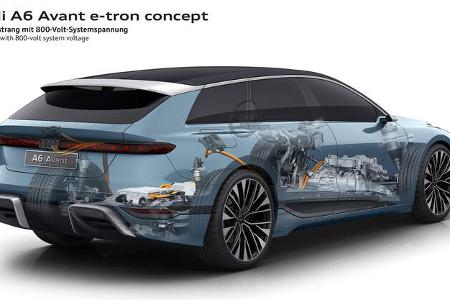 Audi A6 Etron Avant