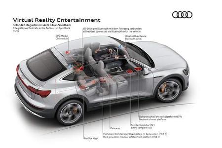Audi Holoride South by Southwest (SXSW)