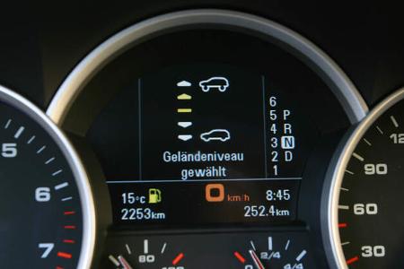 Porsche Cayenne, Interieur