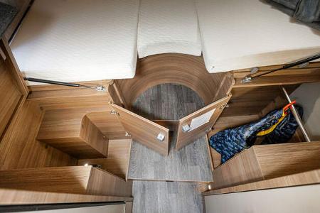 Vergleichstest Hymer Knaus