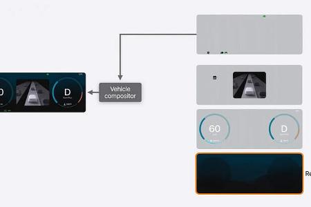 Apple Carplay WWDC 2024