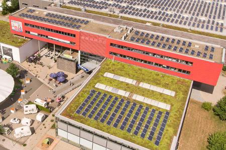 Zubehoer, Nachhaltigkeit