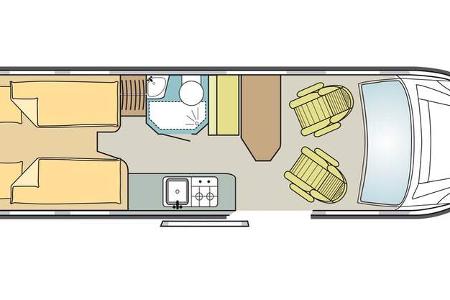 VW Grand California 680 (2022)
