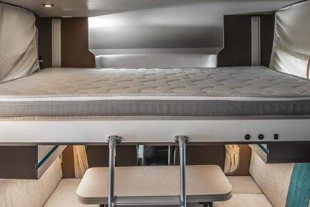 Rimor Kilig 67 Plus (2023)