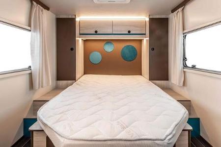 Rimor Kilig 69 Plus (2023)