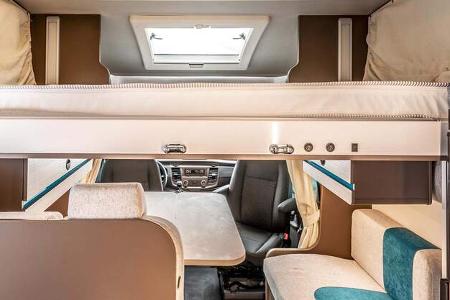 Rimor Kilig 69 Plus (2023)