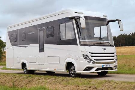 Preisentwicklung in der Reisemobilbranche - Concorde Charisma