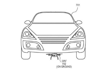 Ford-Drohnenüberwachung für autonome Fahrzeuge