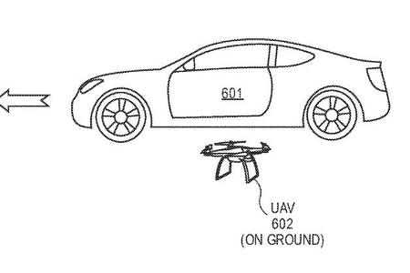 Ford-Drohnenüberwachung für autonome Fahrzeuge