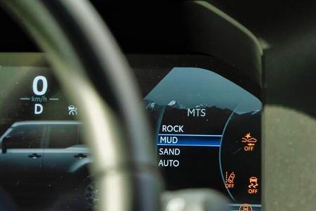 03/2024 Toyota Land Cruiser J25 Fahrbericht