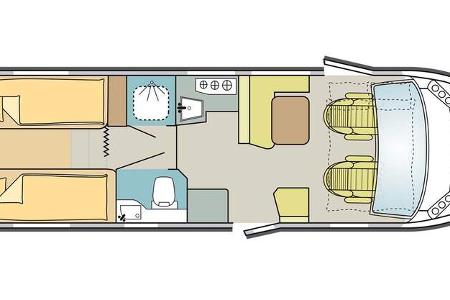 Günstiger Preis, sehr gute Ausstattung, Airbag und ESP Serie, hochwertiger Aufbau.