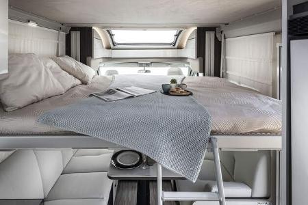 Hubbett, Kea Kompakt 57