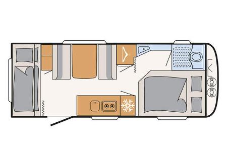 Dethleffs Camper 530 FSK
