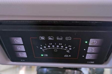 Bordtechnik, Bedienpanel