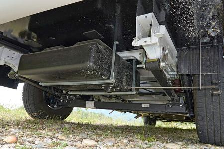 Challenger X 250 (2023) Unterboden f