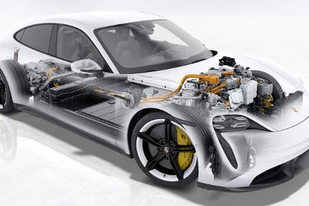 Porsche Taycan Technik Erprobung Workshop