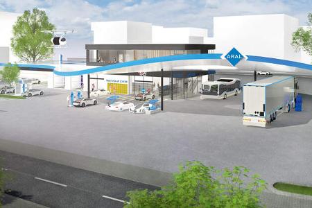 Tankstelle der Zukunft