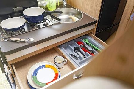 Basis-Zubehör Wohnmobil