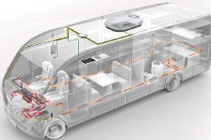 Warmwasser-Dieselheizung 