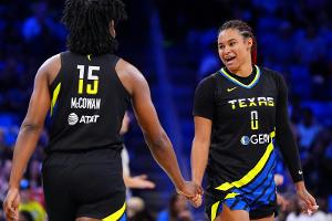 Medien: Sabally wechselt nach Phoenix