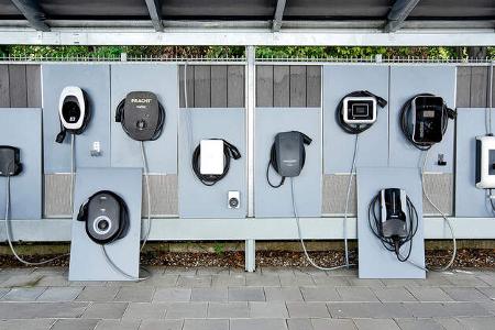 ADAC Wallbox Test 2024