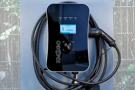 ADAC Wallbox Test 2024