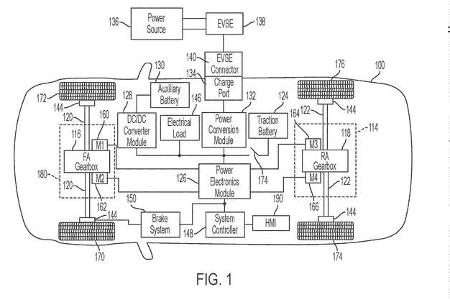 Ford Patent Burnout Elektroauto
