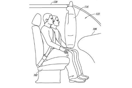 Ford Patent Dachairbag