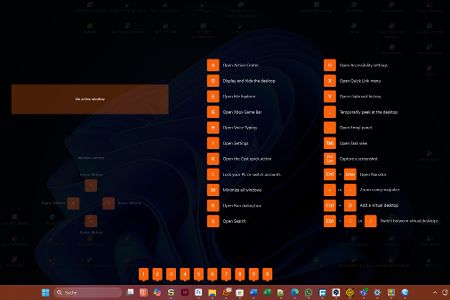 Tastenkombinationsübersicht