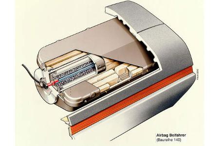 Mercedes-Benz S-Klasse-Limousine Beifahrer Airbag