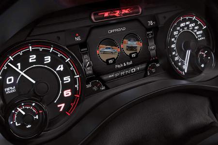 AEC Ram TRX 2021 Fahrbericht