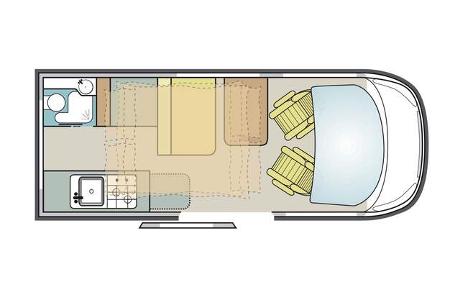 Karmann Duncan 535 (2022)
