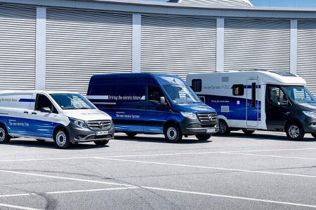 Wasserstoff-Auto Brennstoffzelle 