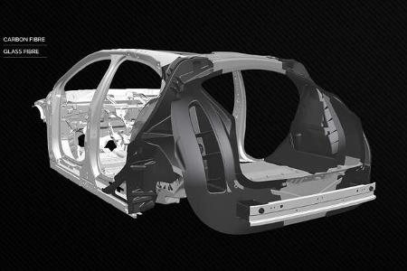 Jaguar Landrover Forschungsprojekt Tucana
