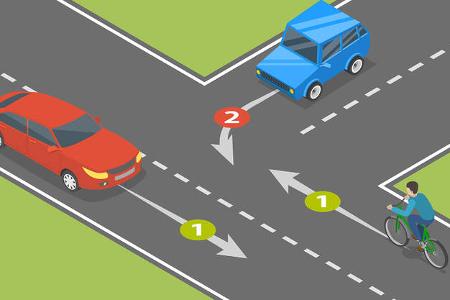 Rechts vor links Fahrschule