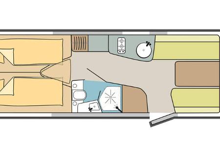 Eriba Touring 820 vs. Airstream 648 International f
